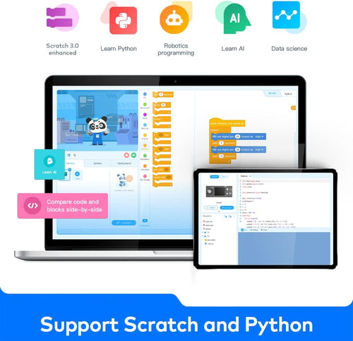 Cyber Device Kit - Fast Track STEM Skills